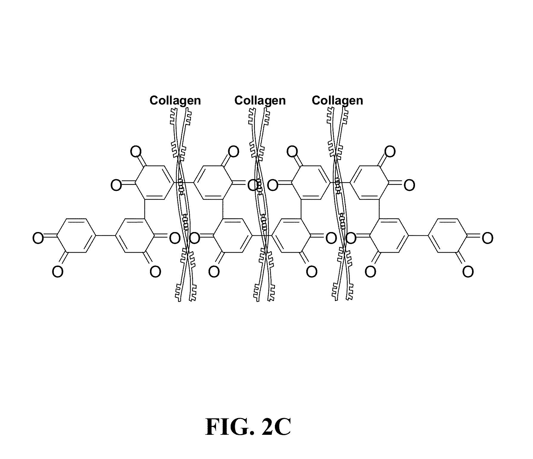 Collagen scaffolds, medical implants with same and methods of use