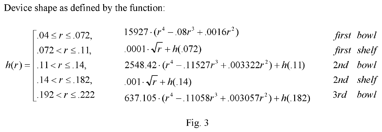 Variable moment flywheel