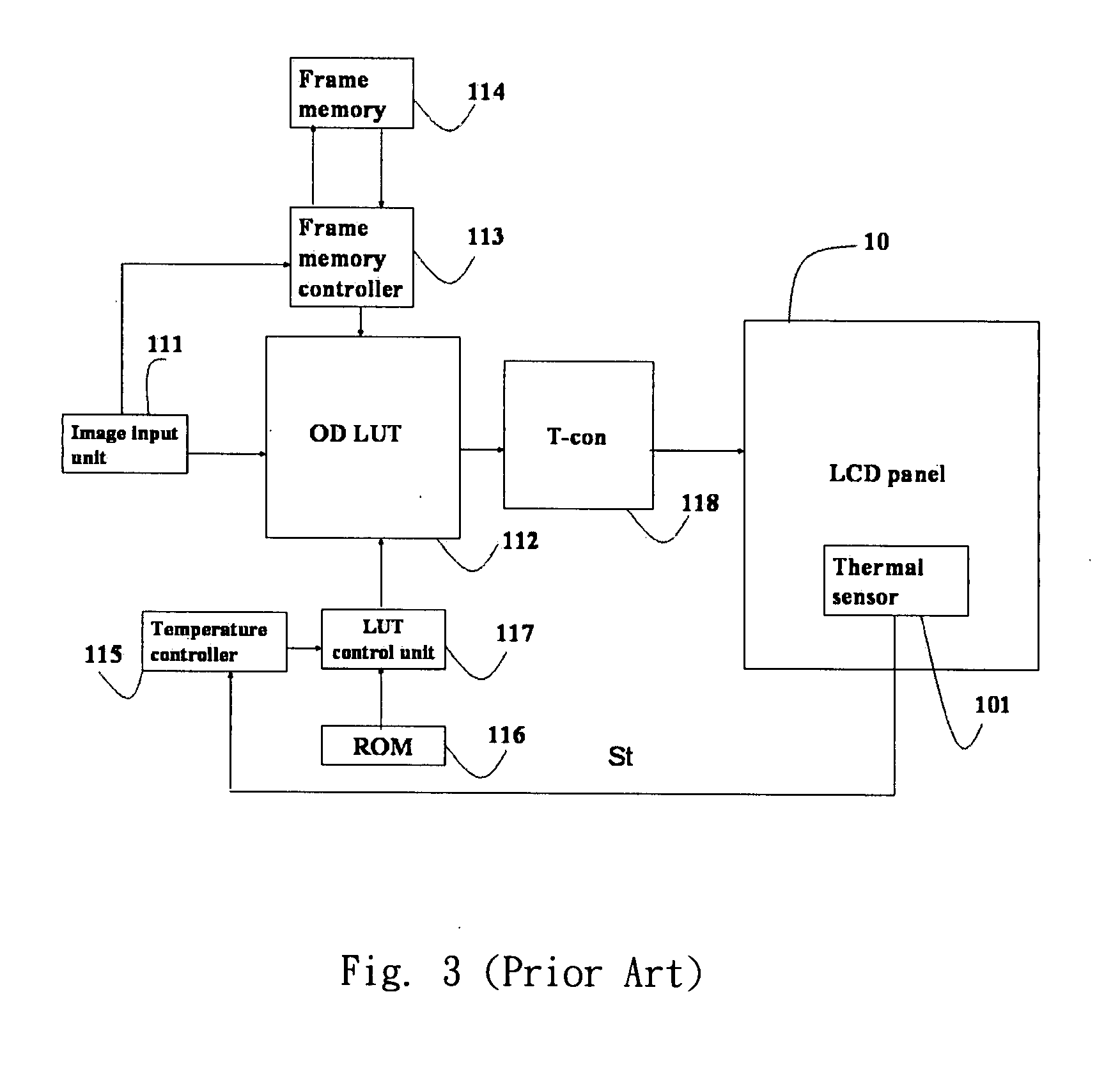 Liquid crystal display driving system and method for driving the same