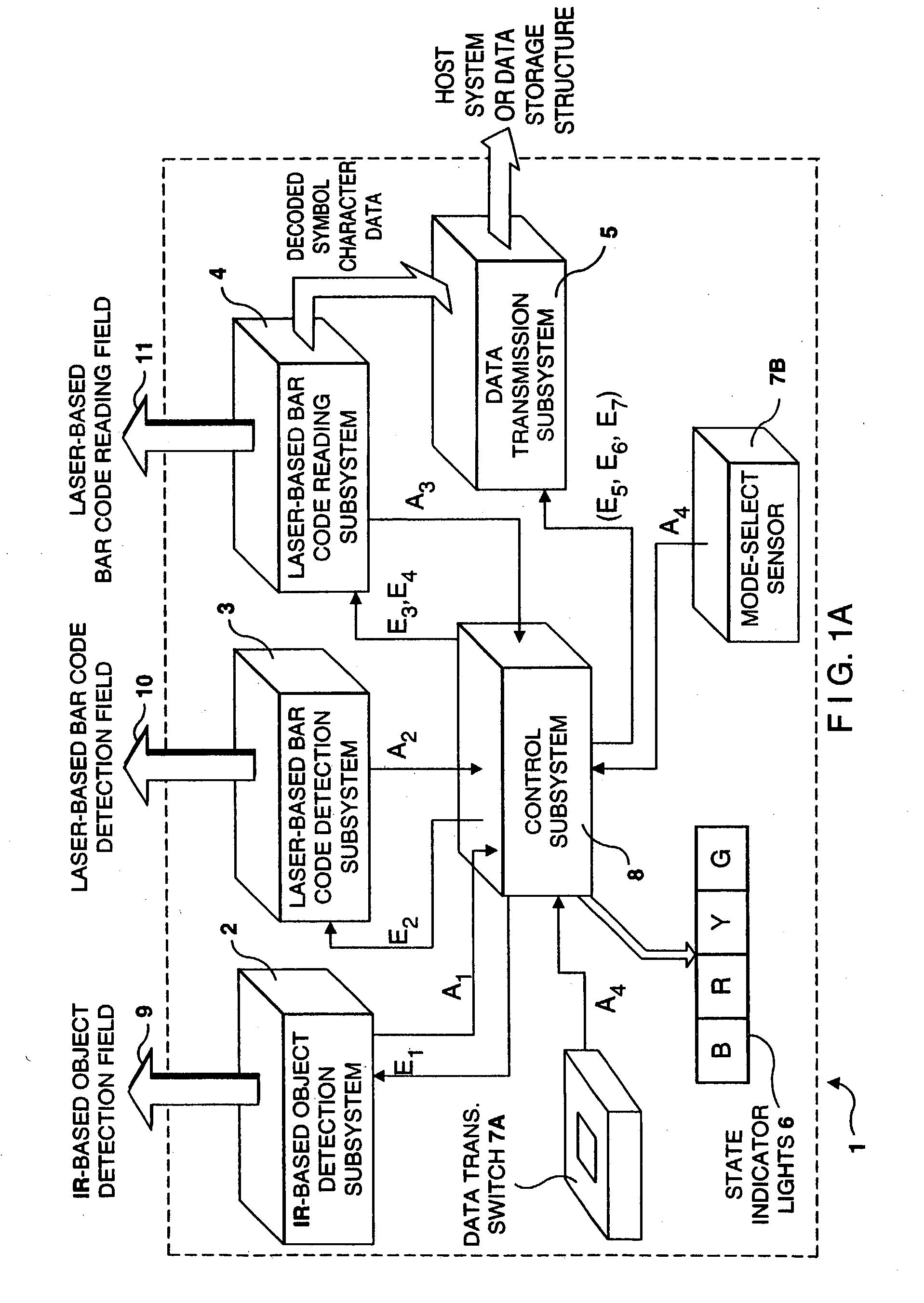 Wireless bar code symbol reading system capable of automatically collecting and storing symbol character data when hand-supportable unit is operated outside of its RF data communication range, and automatically transmitting stored symbol character data when the hand-supportable unit is operated within its RF data communication range