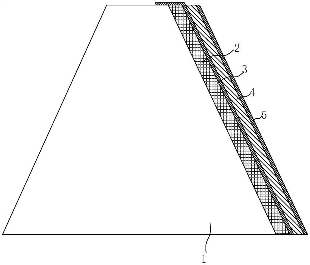 A construction technology of the hanging net spraying and seeding greening structure in the mining area