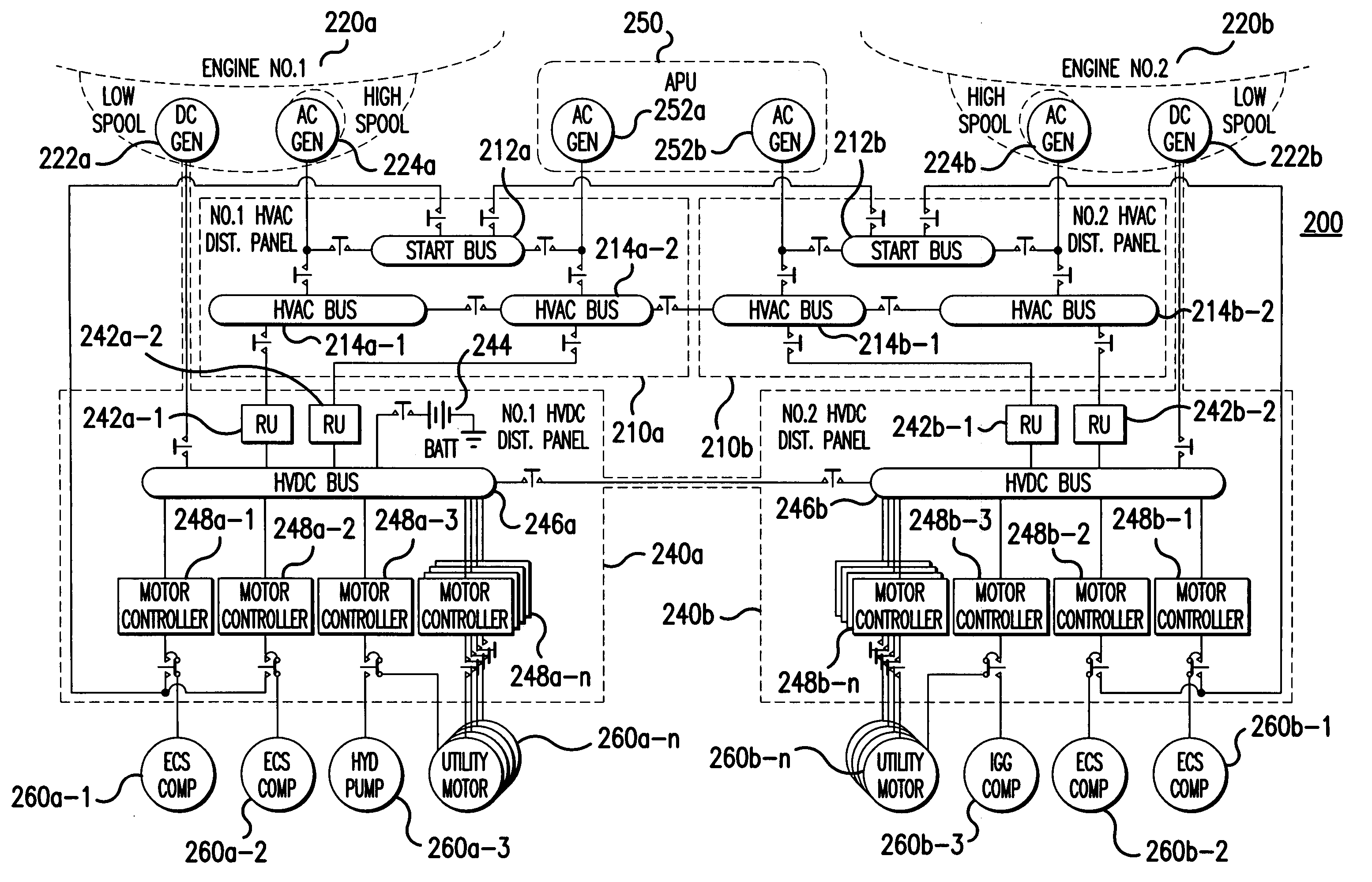 Electrical starting, generation, conversion and distribution system architecture for a more electric vehicle