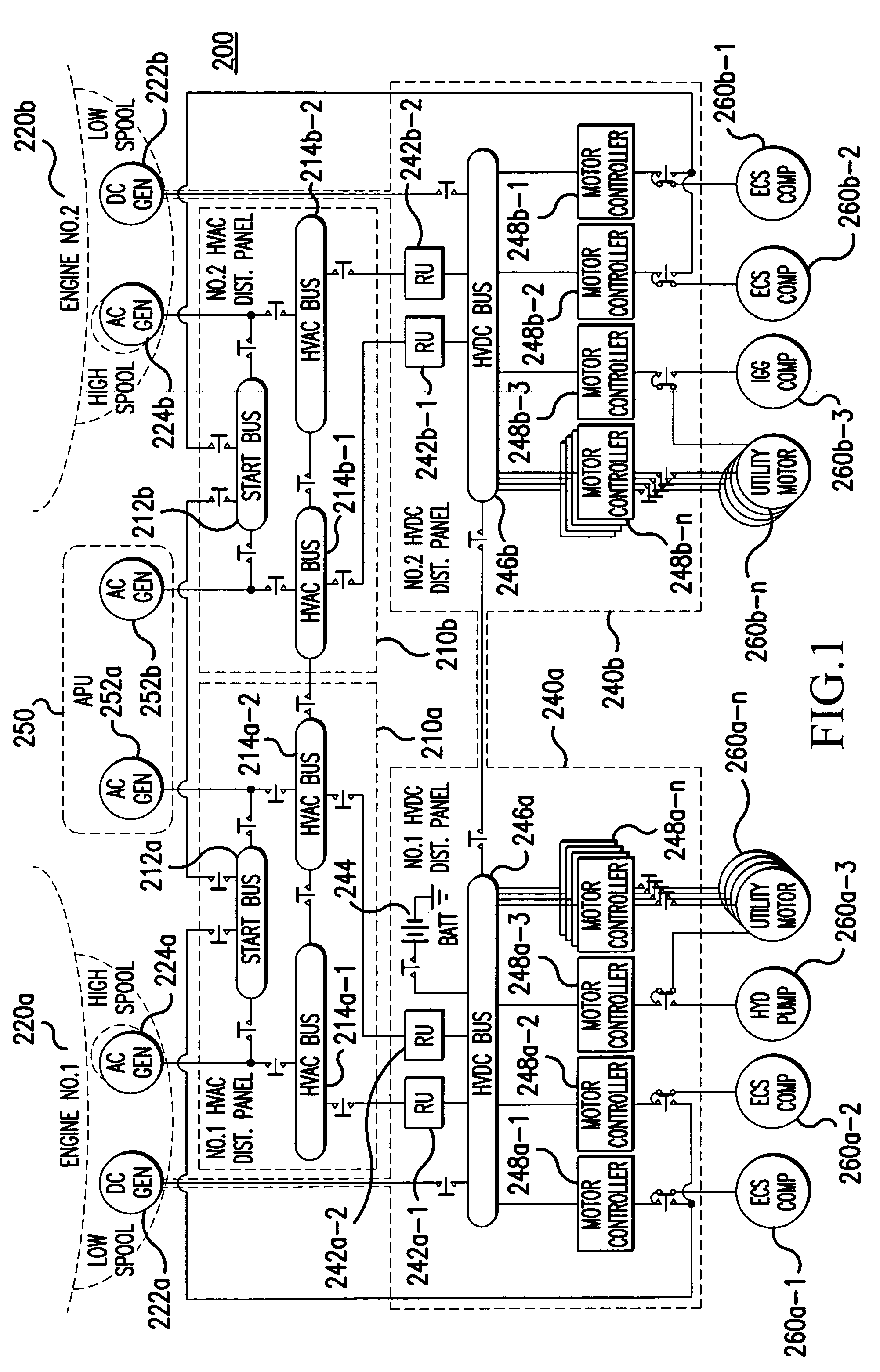 Electrical starting, generation, conversion and distribution system architecture for a more electric vehicle