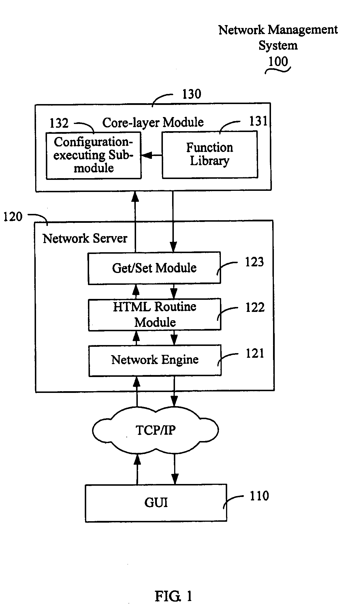 System and method for configuring and managing a network device