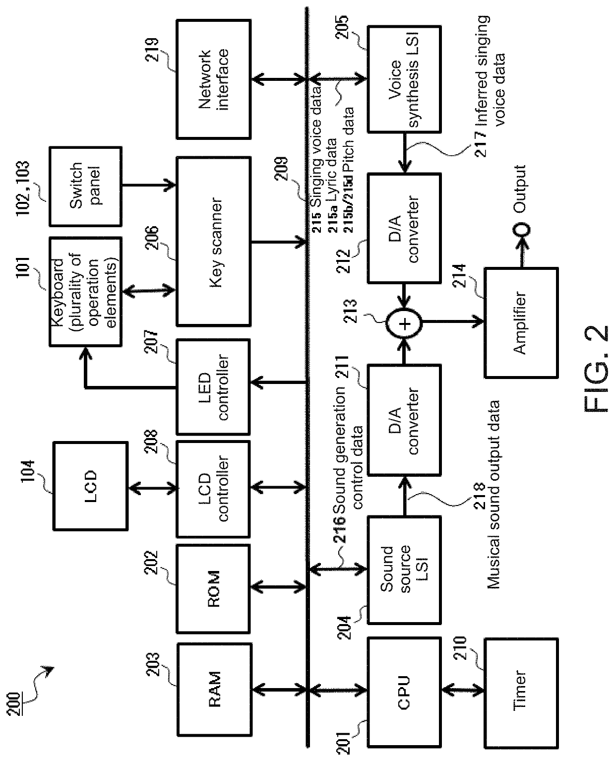 Electronic musical instrument, electronic musical instrument control method, and storage medium