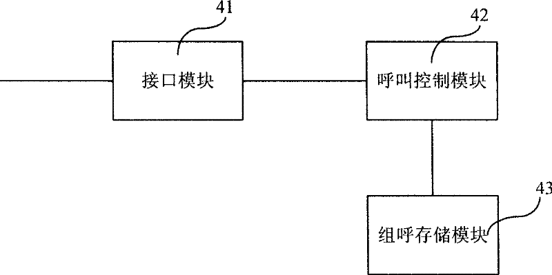 Call control method, mobile switching center and communication system