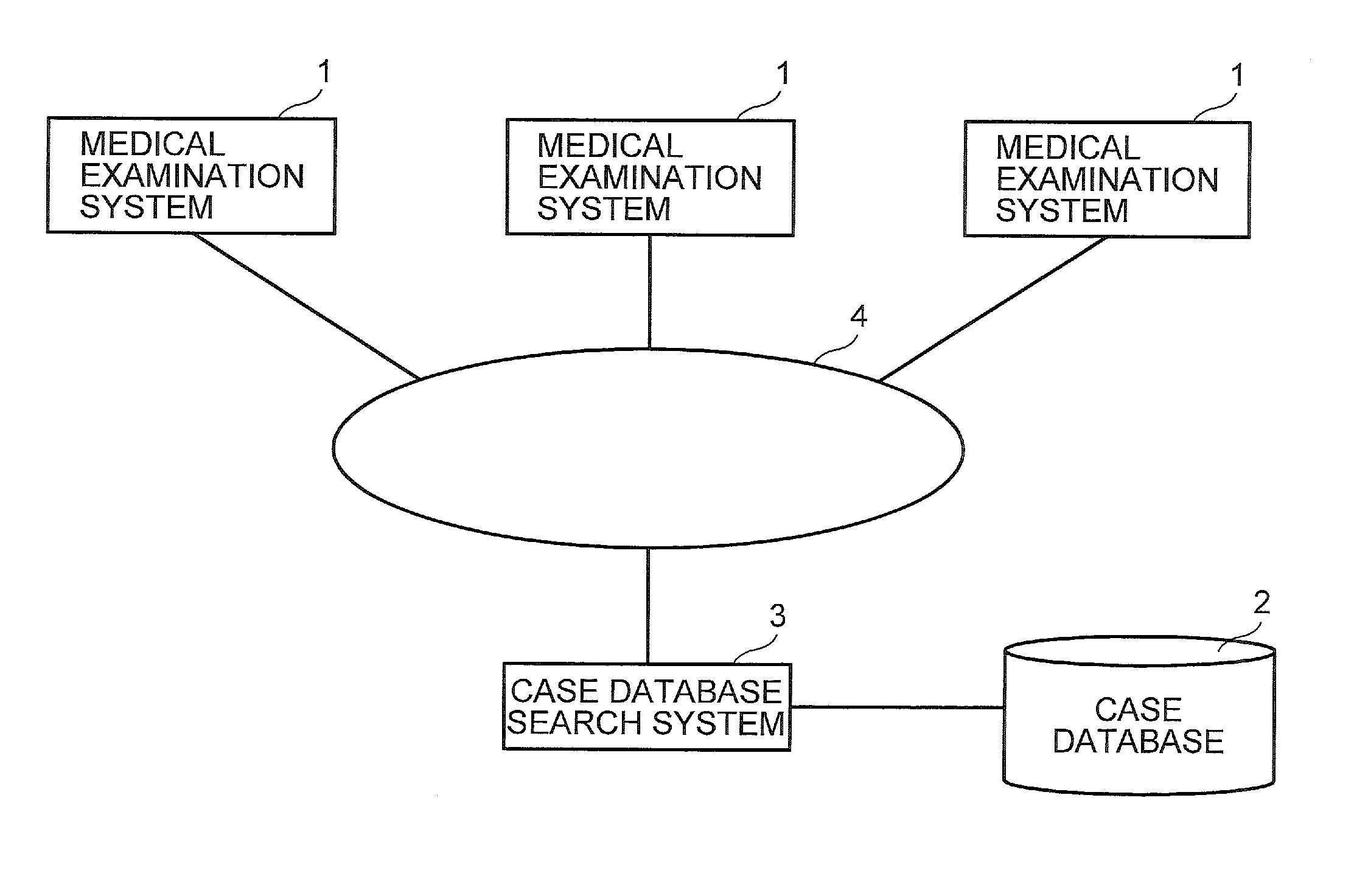 Device, method, and non-transitory computer-readable medium for searching database
