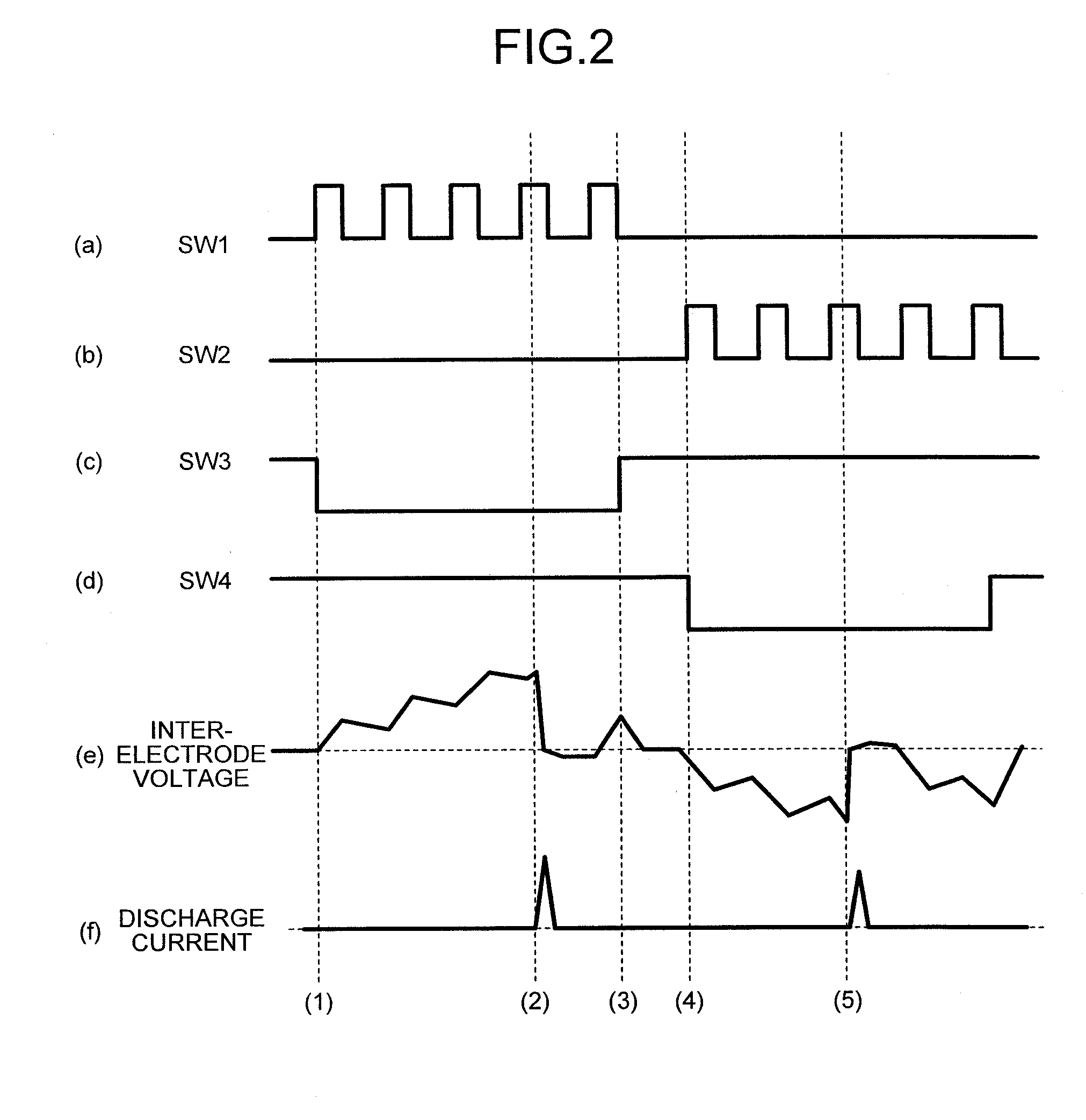 Electric discharge machining device that applies a voltage pulse between a processing electrode and a workpiece