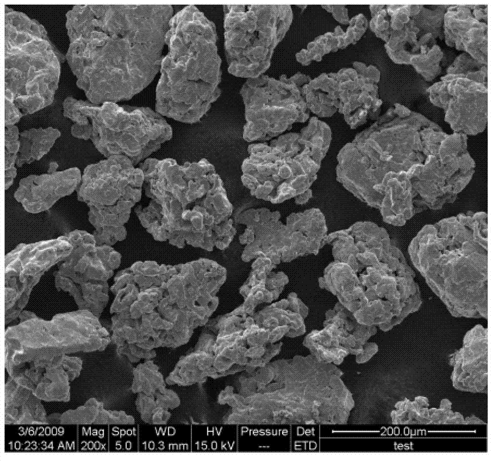 Soft magnetic composite material taking glass powder as coating layer and preparation method of soft magnetic composite material