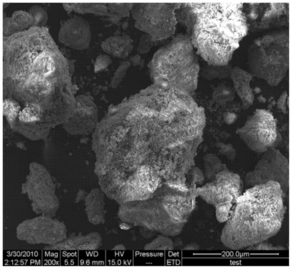 Soft magnetic composite material taking glass powder as coating layer and preparation method of soft magnetic composite material