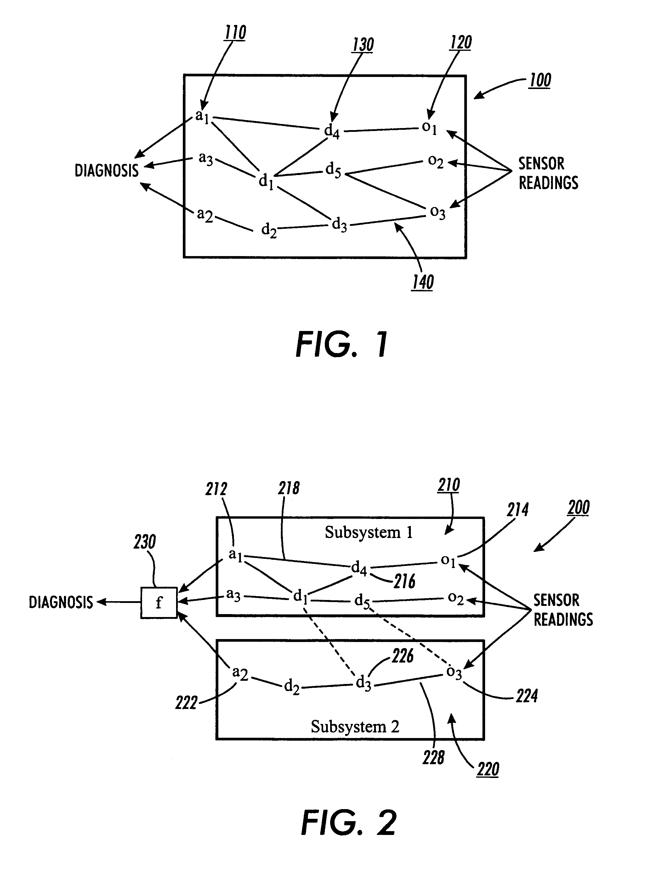 Systems and methods for distributed algorithm for optimization-based diagnosis