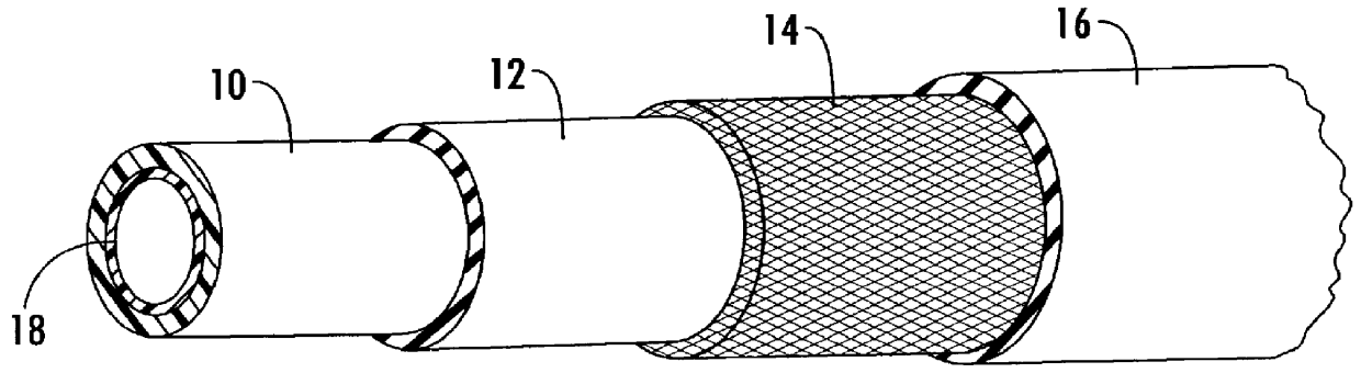 Thermoplastic-elastomer composite product, such as a pipe for conveying coolant in an air conditioning circuit, for example