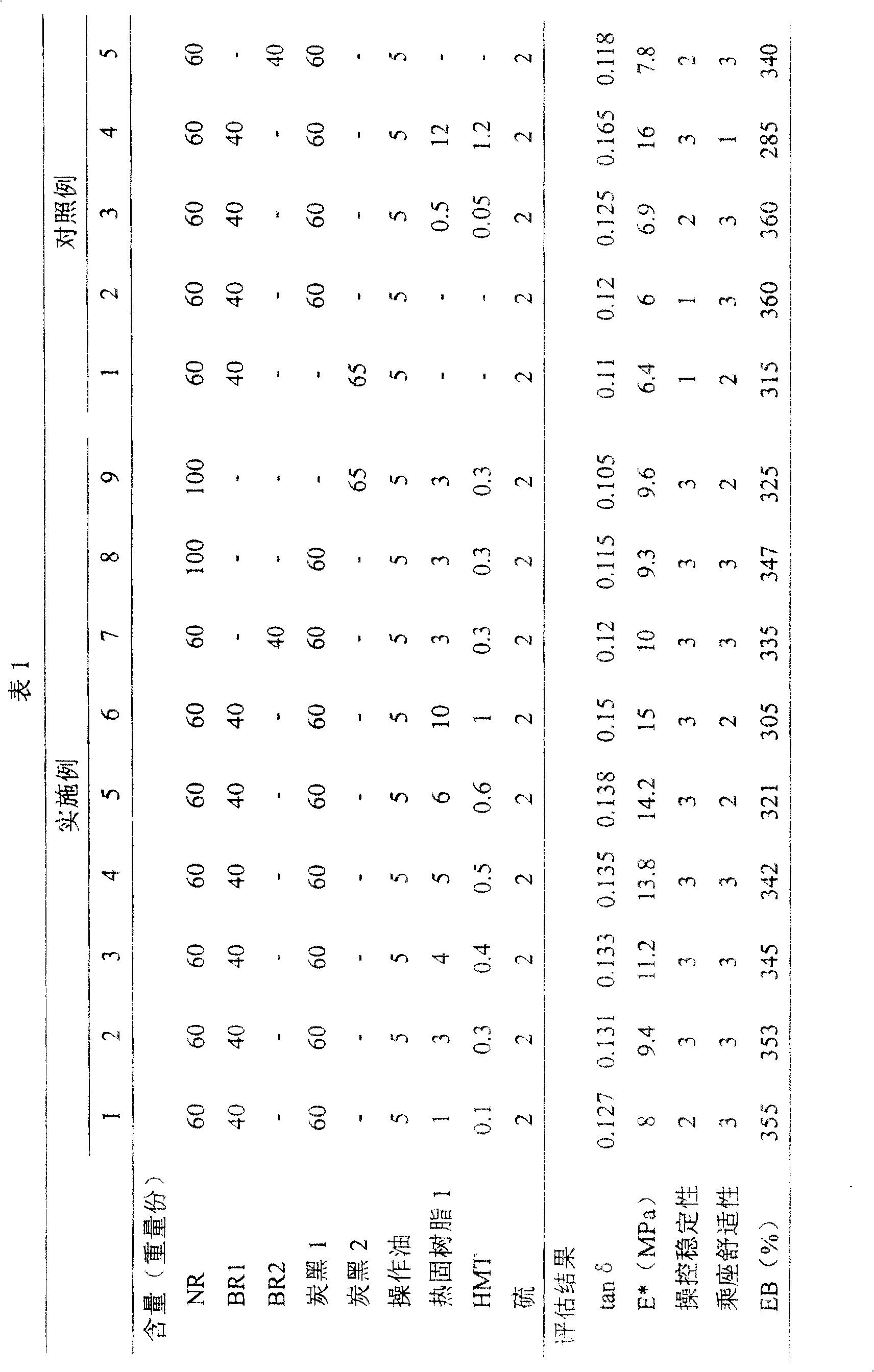 Pneumatic tire