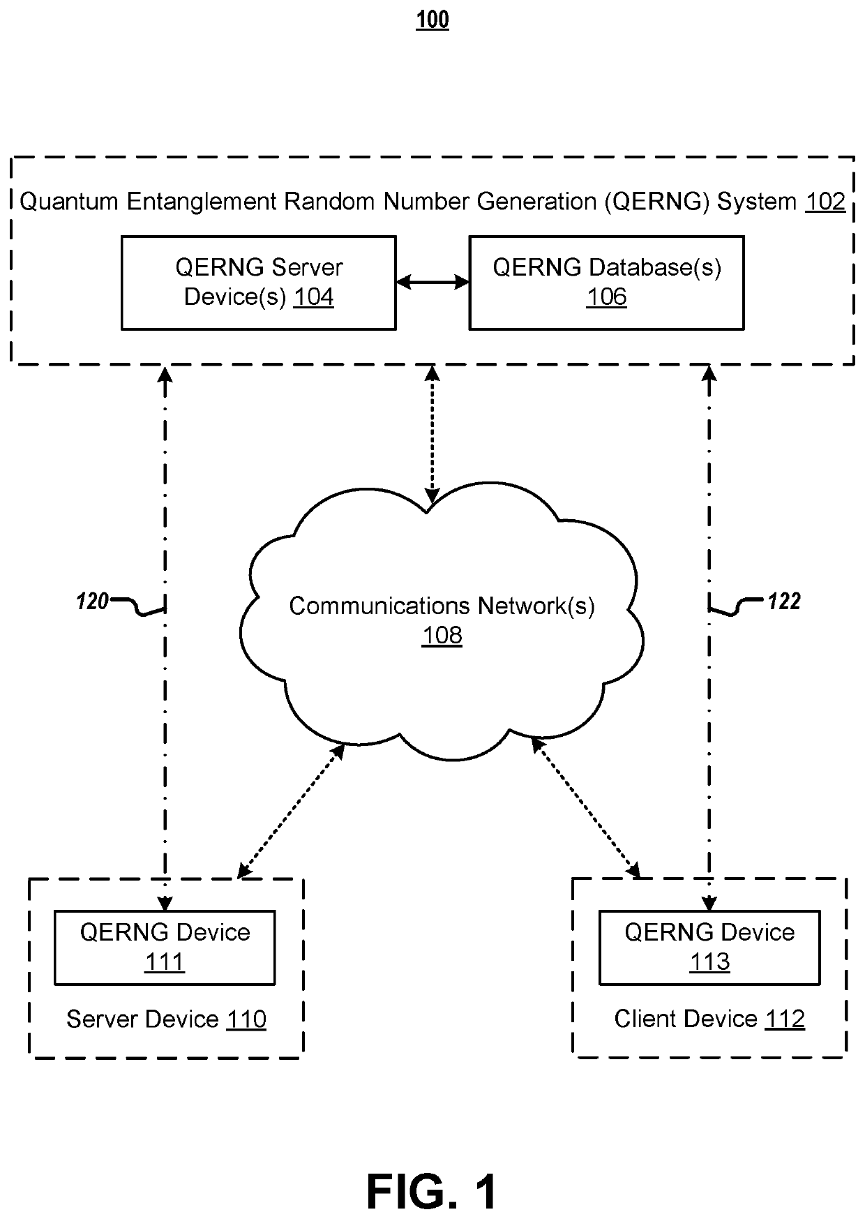 Systems and methods for quantum entanglement random number generation
