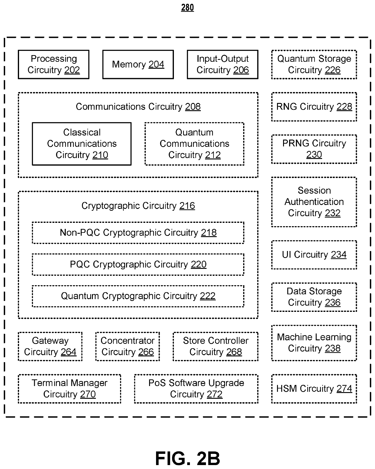 Systems and methods for quantum entanglement random number generation