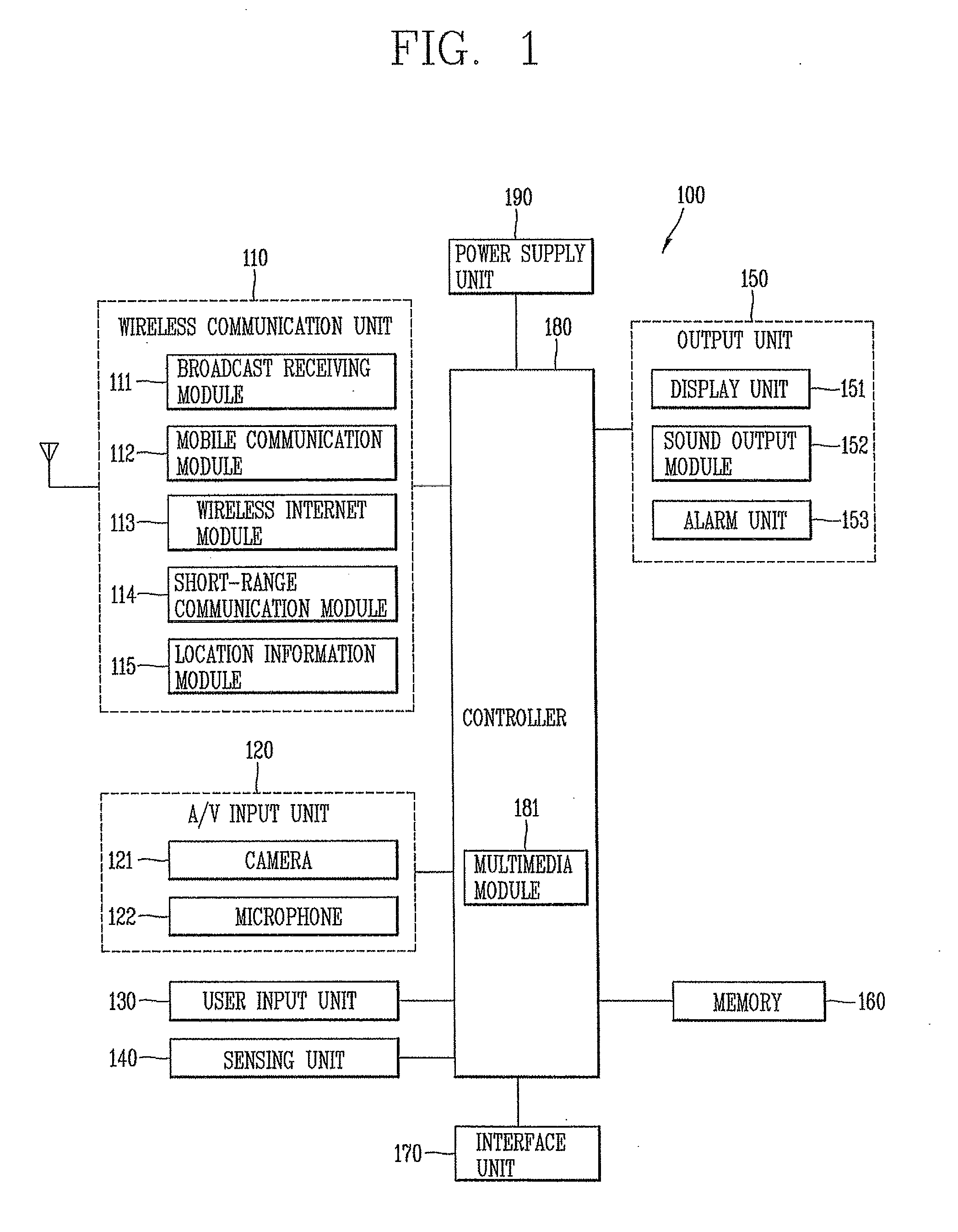 Mobile terminal and method for correcting text thereof