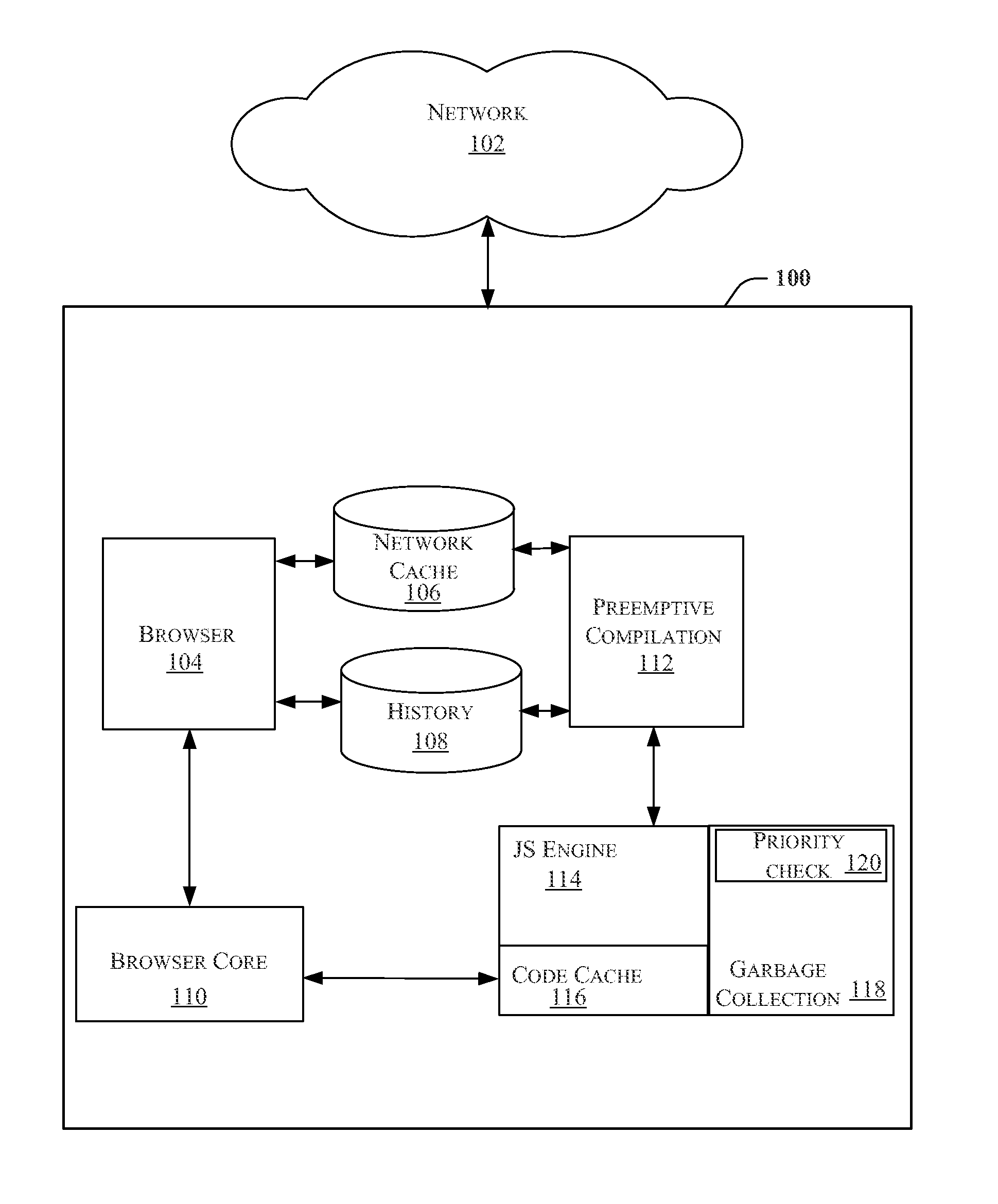 Methods and apparatus for improved browsing performance by precompilation of high-priority JavaScripts in a webpage and delaying the removal of corresponding compiled code