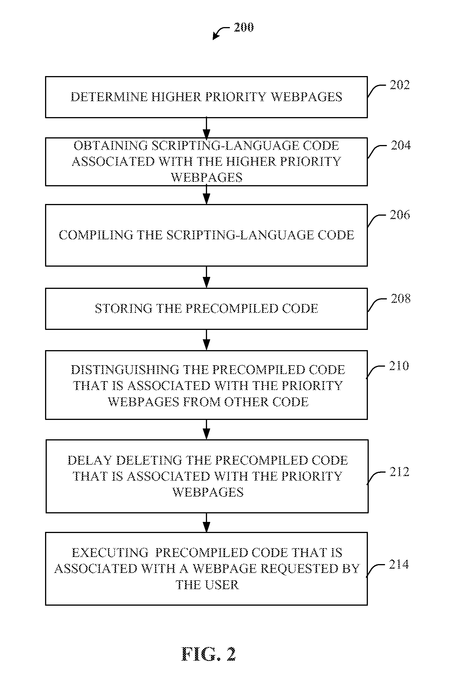 Methods and apparatus for improved browsing performance by precompilation of high-priority JavaScripts in a webpage and delaying the removal of corresponding compiled code