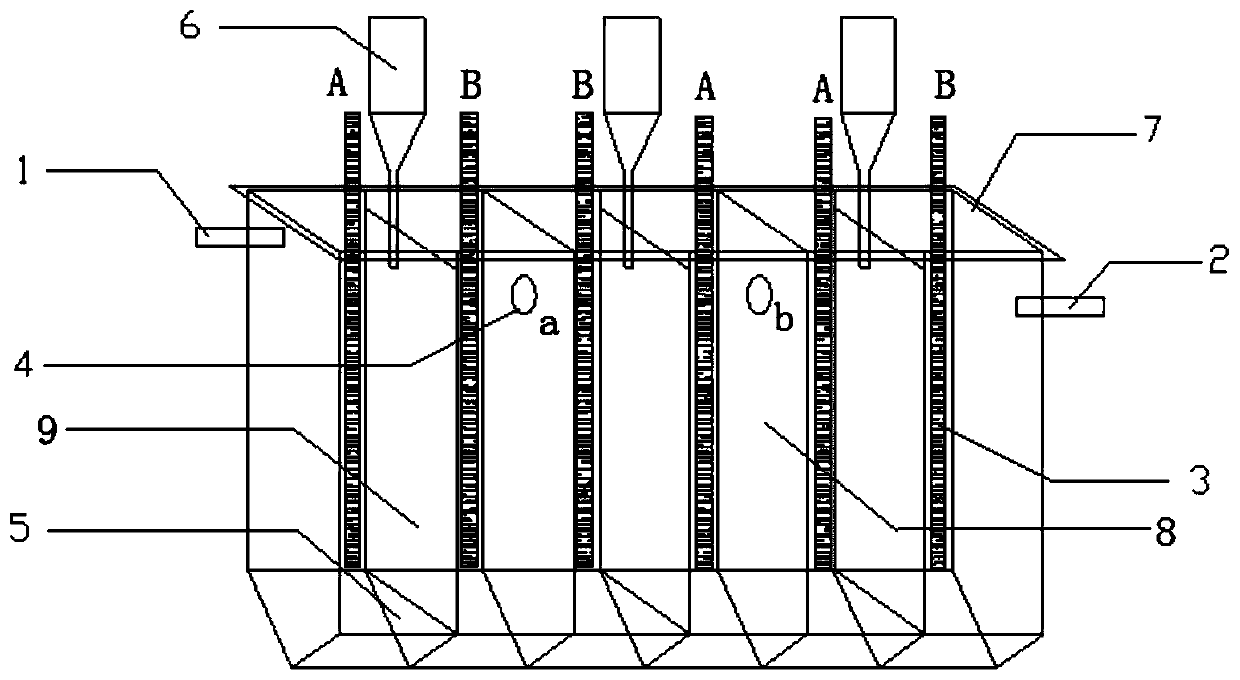 A method for continuous electrochemical dissolution of iridium powder