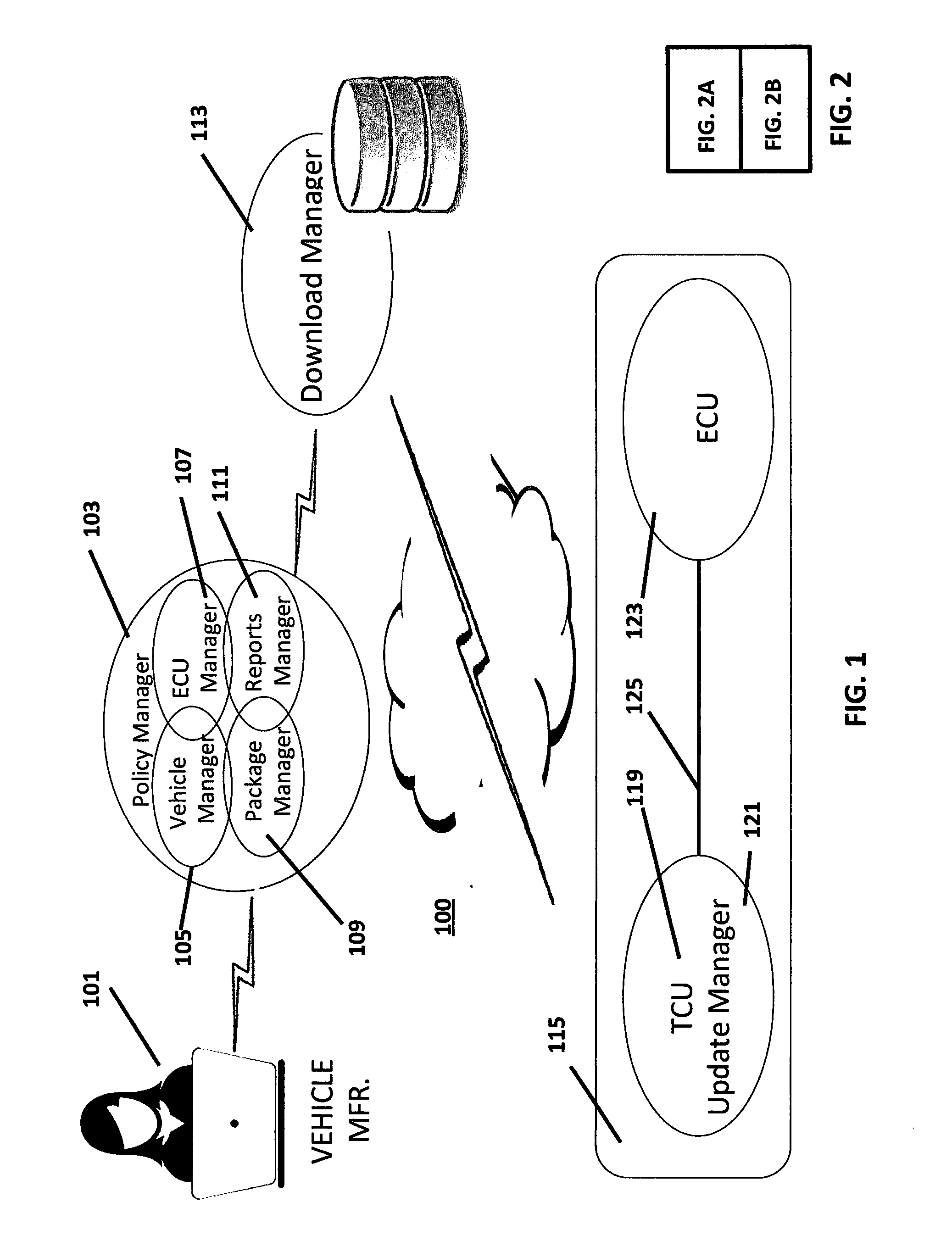 Telematics control unit comprising a differential update package