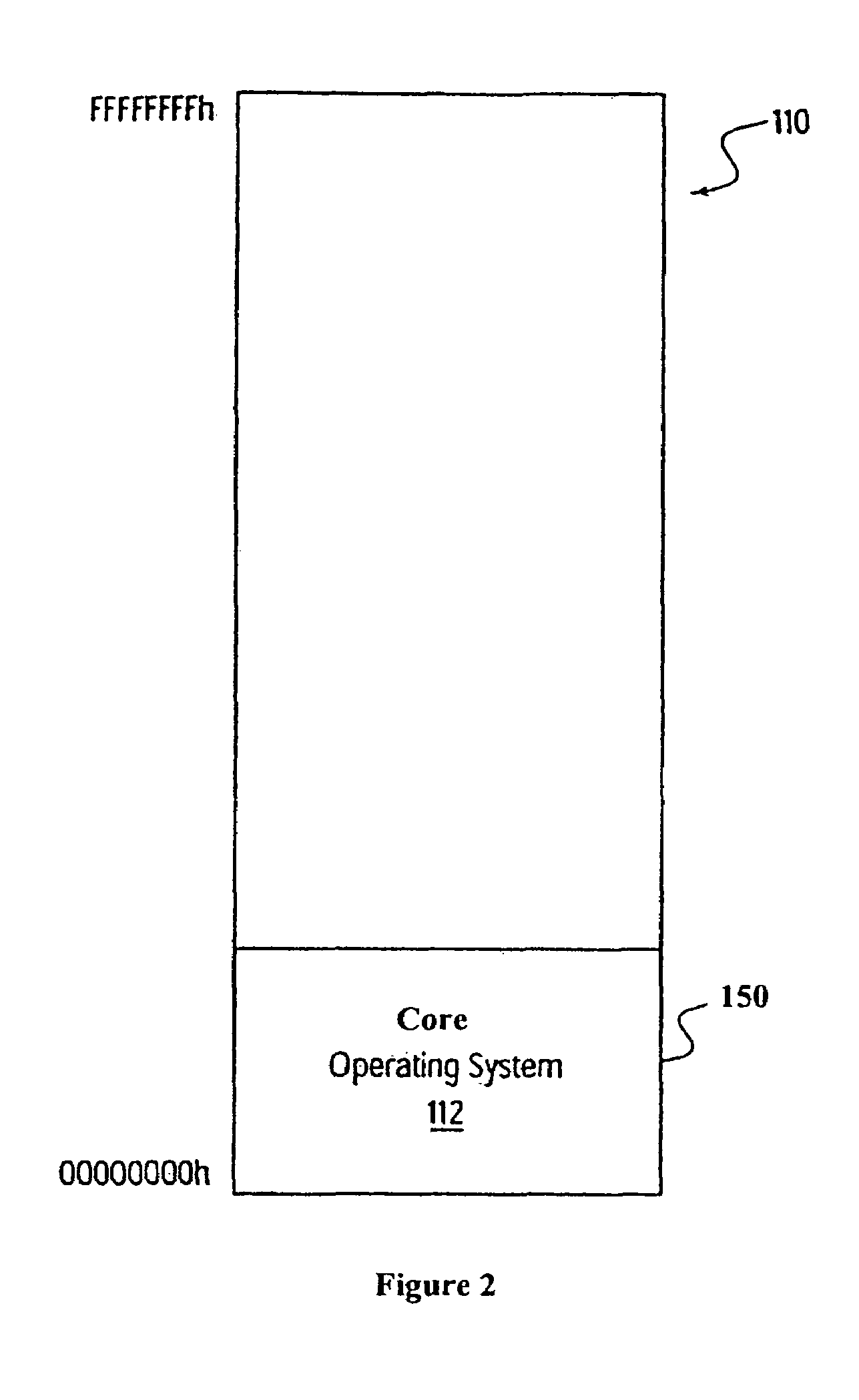 Two-level operating system architecture