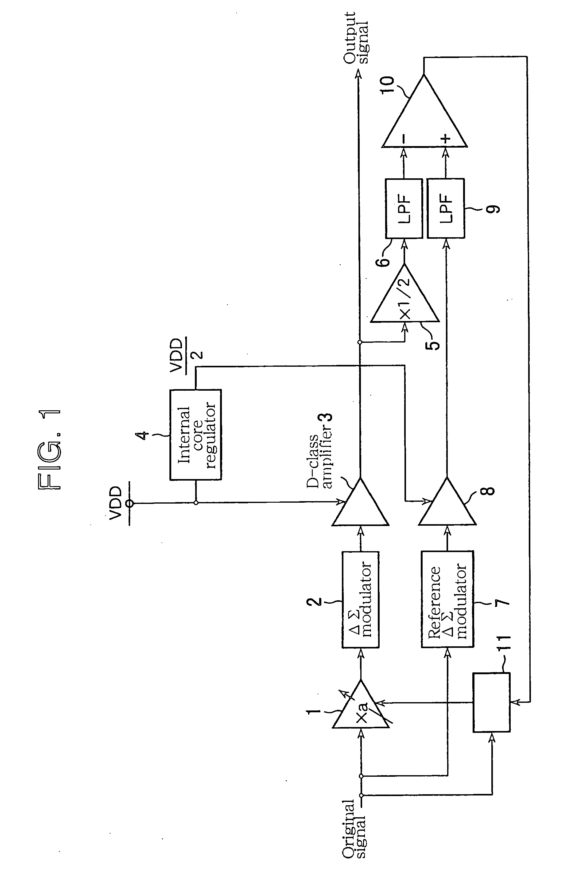 D-class signal amplification circuit
