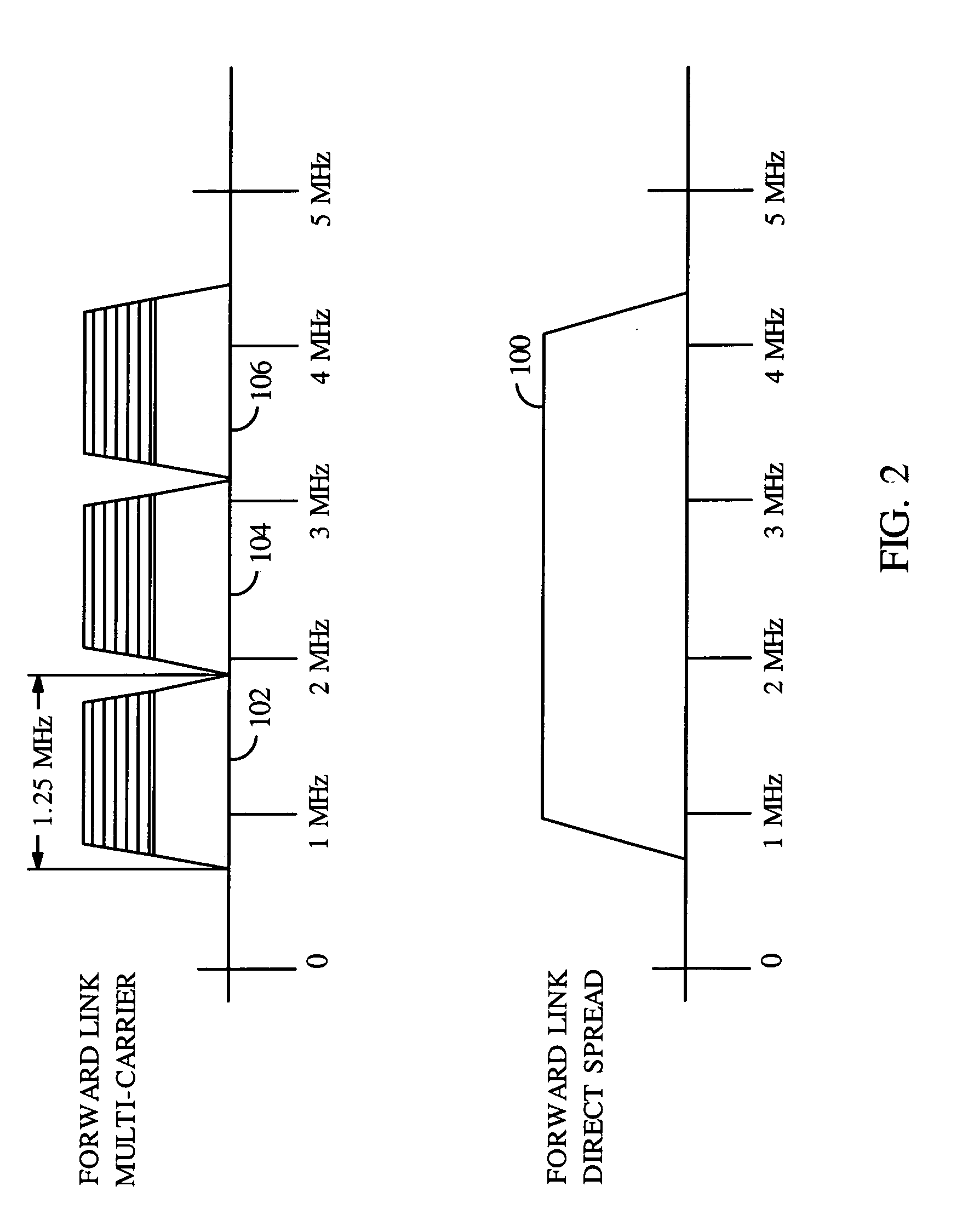 Method and apparatus for overlaying two CDMA systems on the same frequency bandwidth