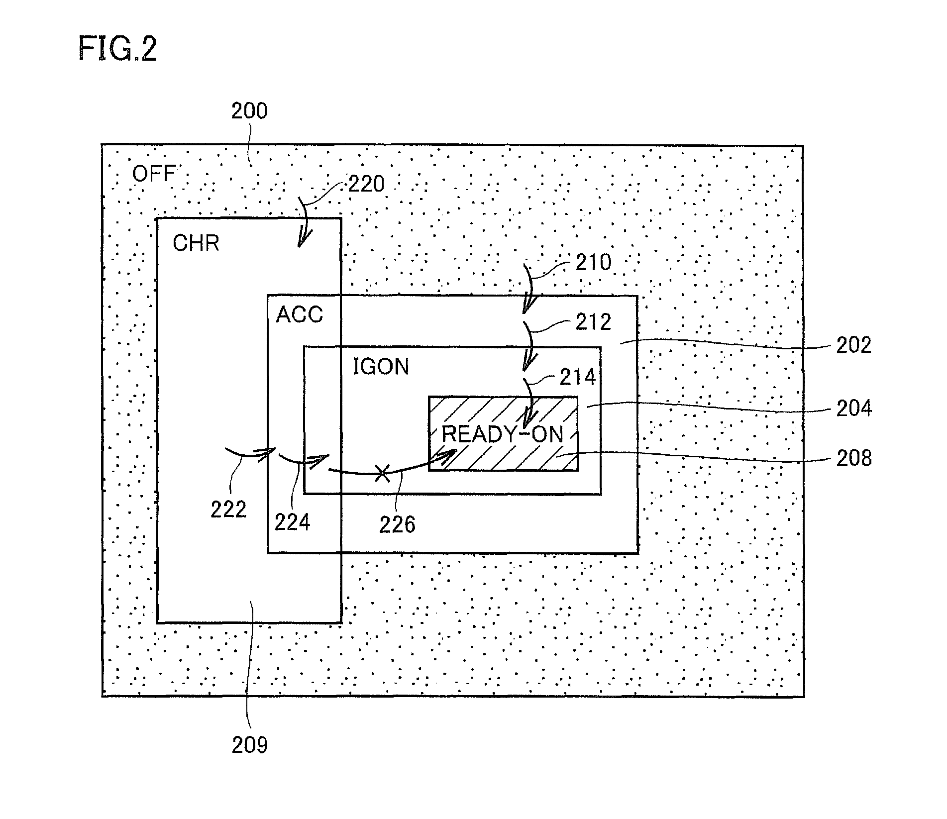 Power source system for electric powered vehicle and control method thereof