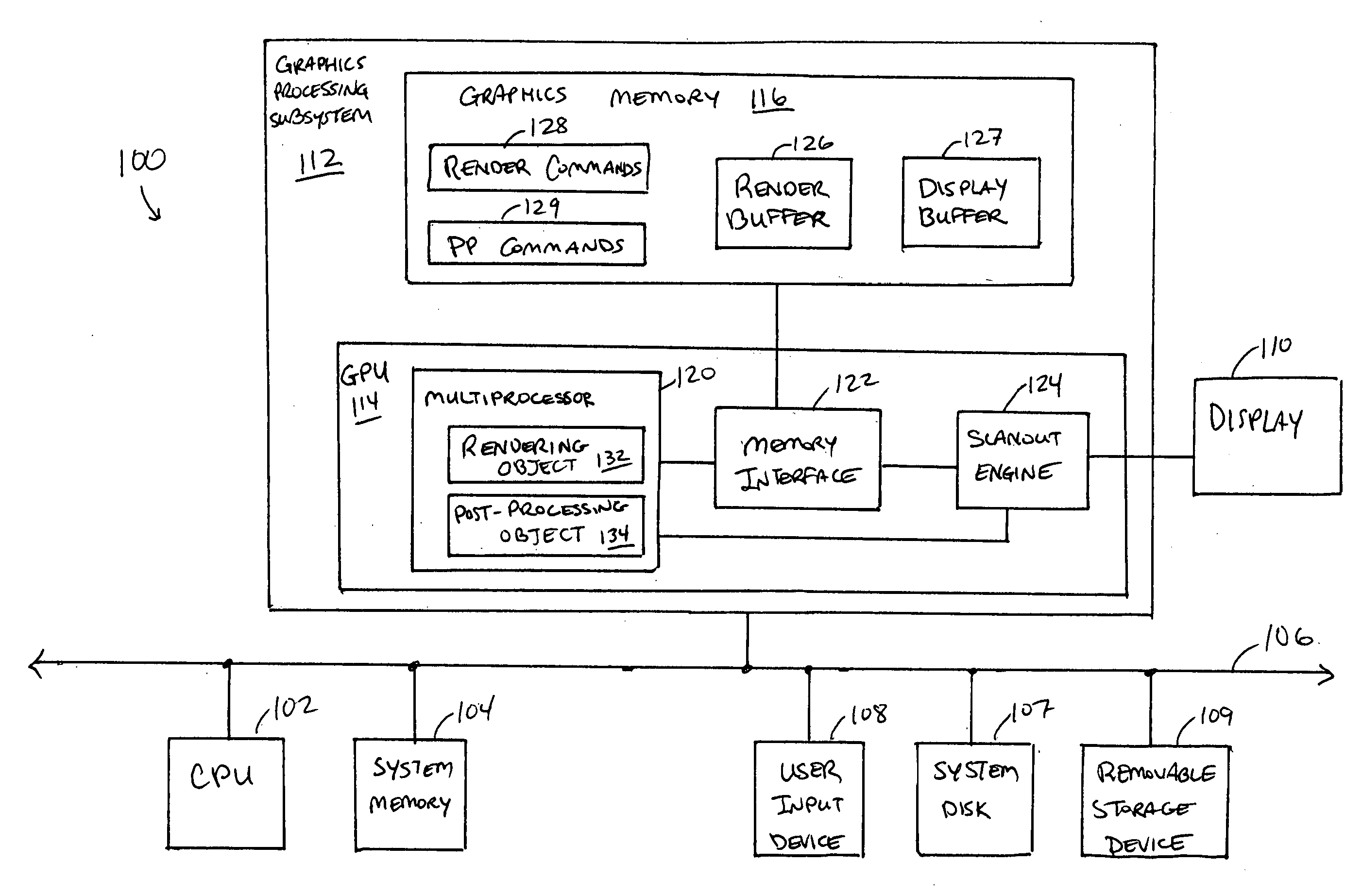 Real-time display post-processing using programmable hardware