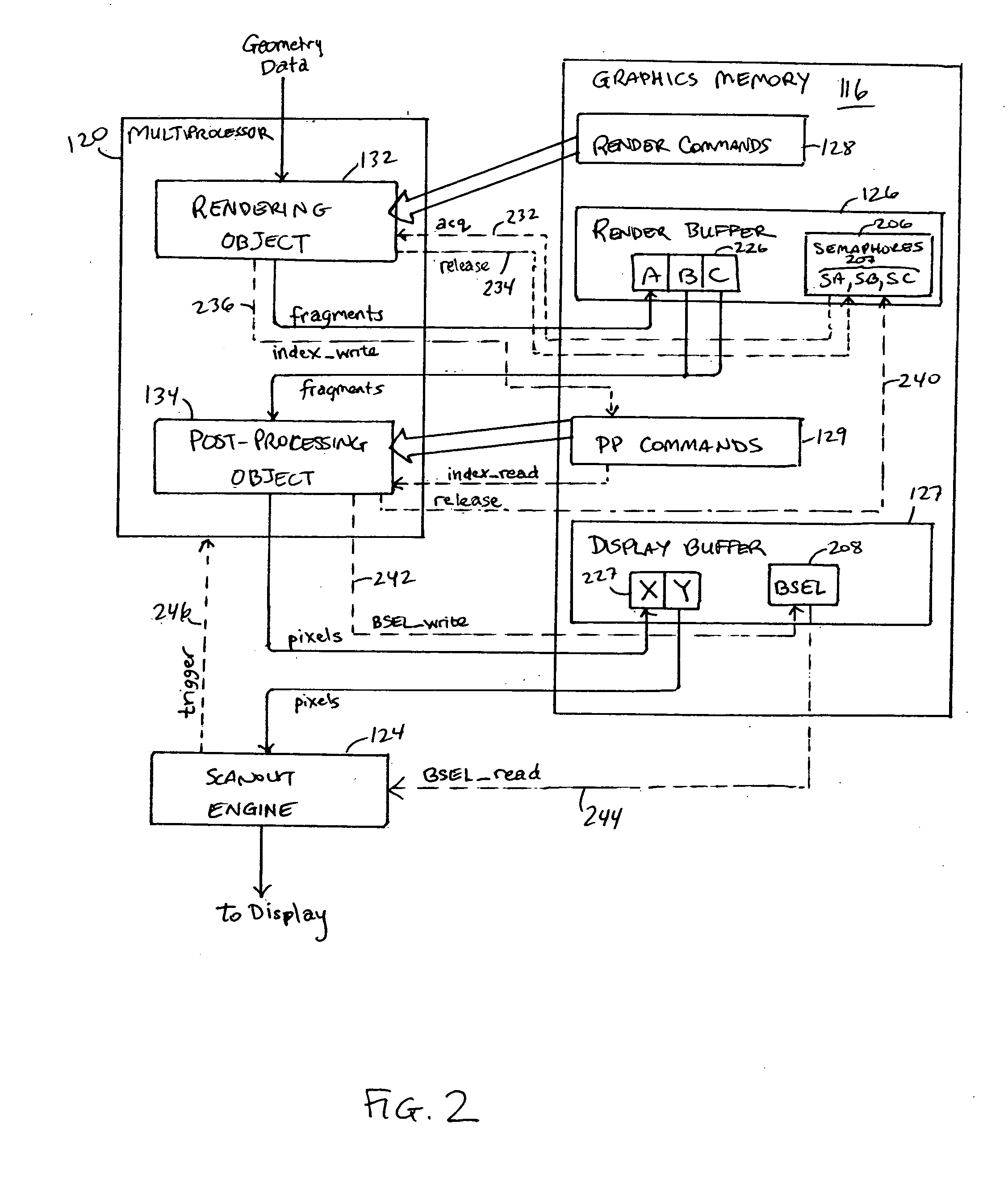 Real-time display post-processing using programmable hardware