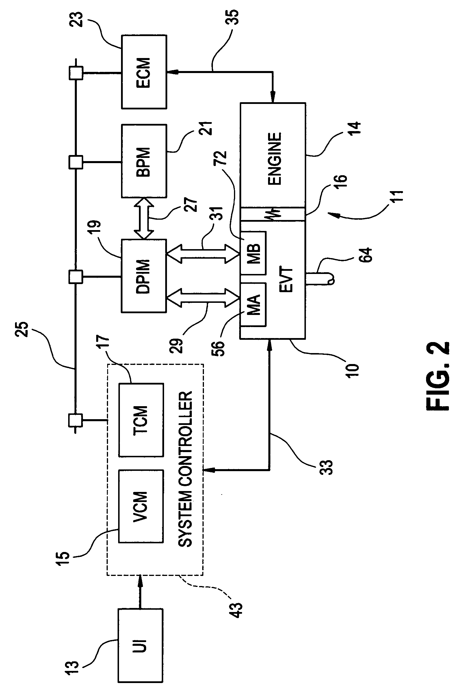 Method of providing electric motor torque reserve in a hybrid electric vehicle