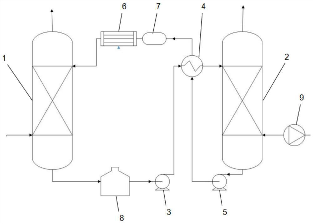 Modified triethylene glycol composition and its device for dehumidifying low-concentration gas