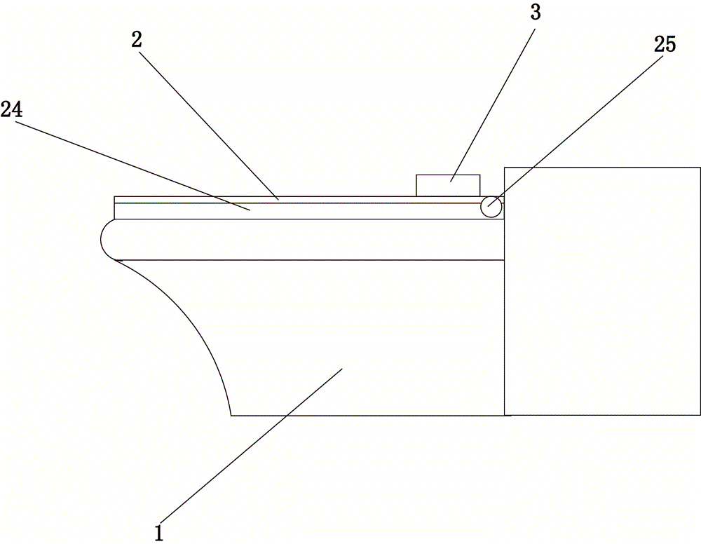 Automatic child-resistant device for closestool