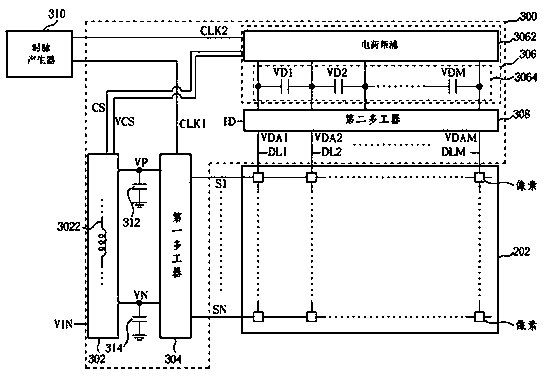 Driving circuit for display panel