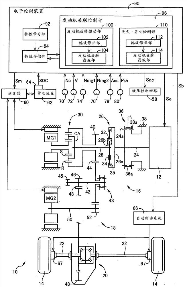 vehicle control device