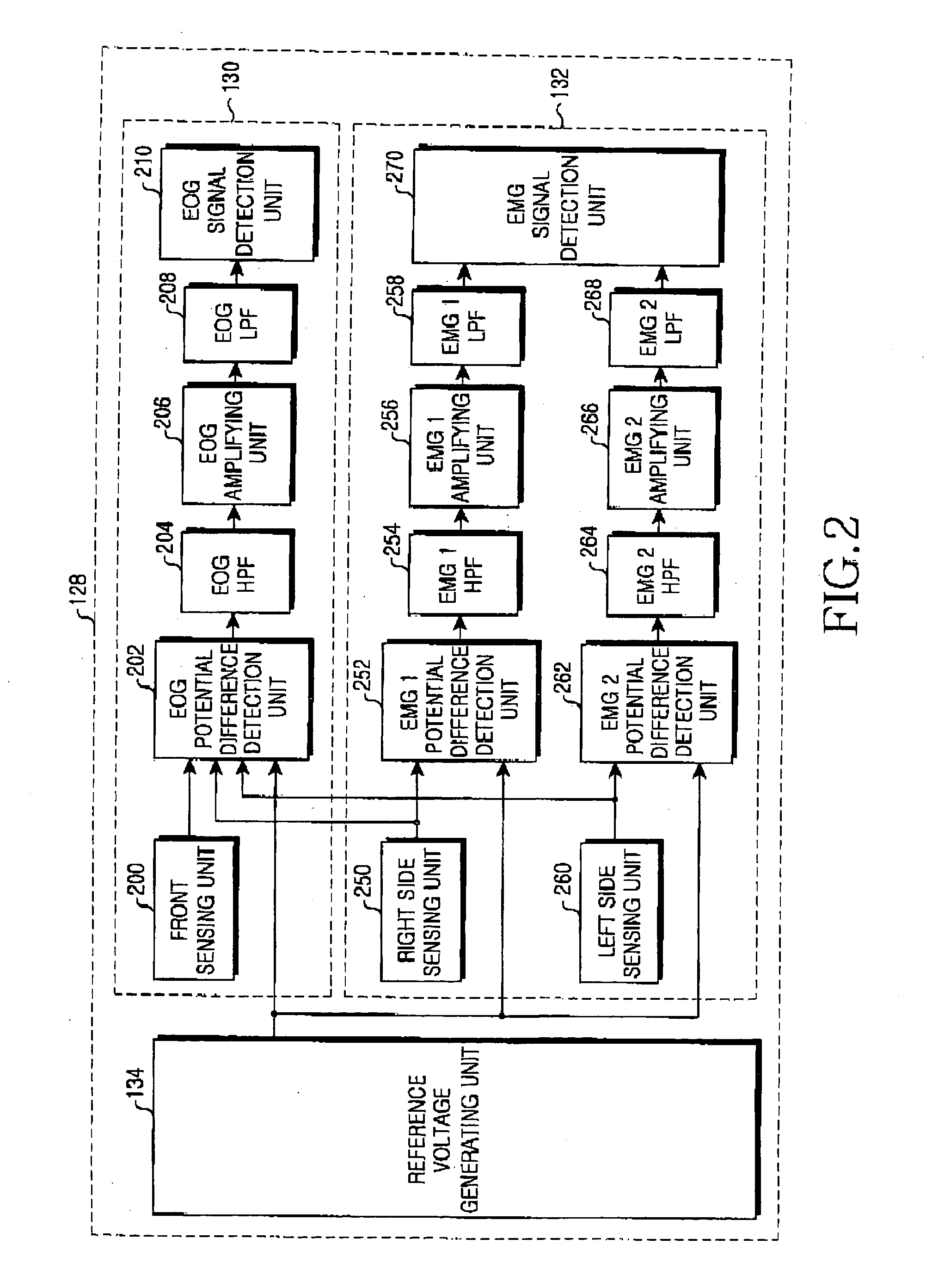 Apparatus and method for inputting keys using biological signals in head mounted display information terminal
