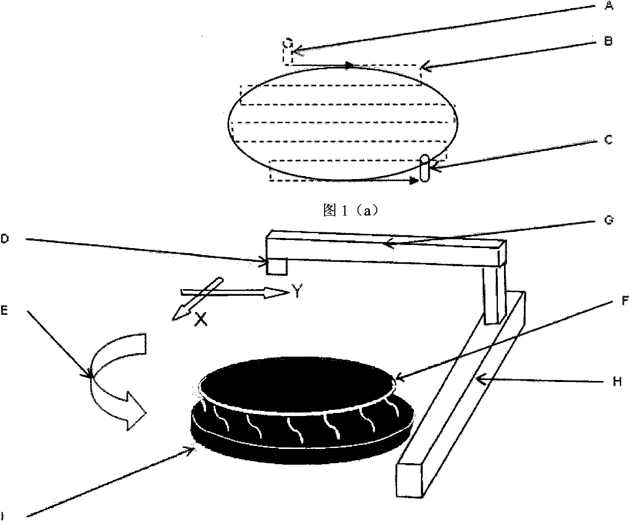 Method for improving gluing capacity