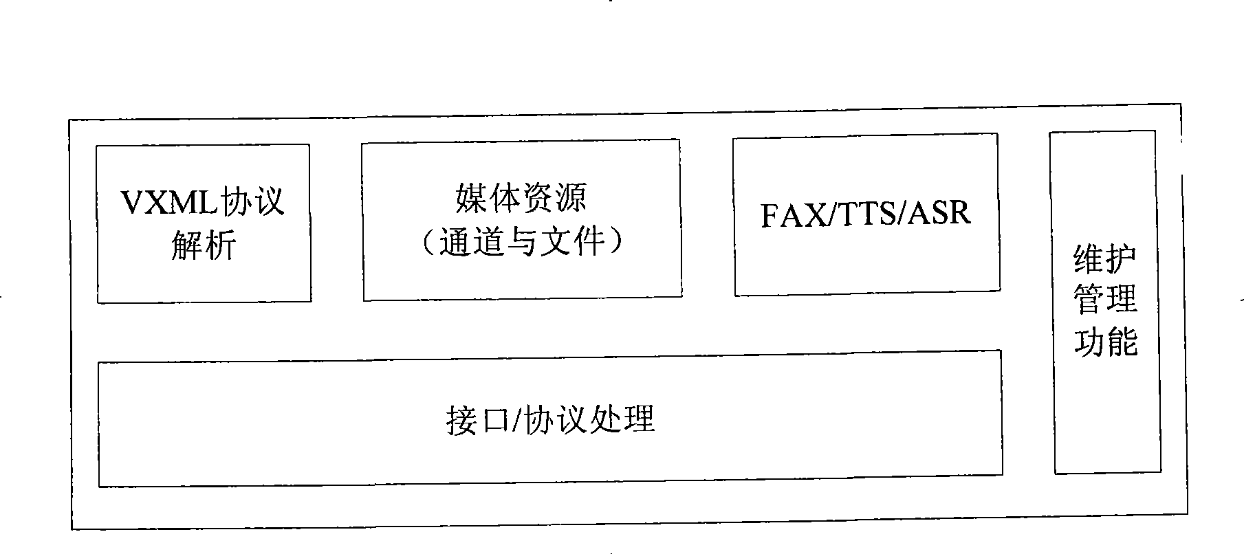 Multi-language voice recognition method and system based on soft queuing call center