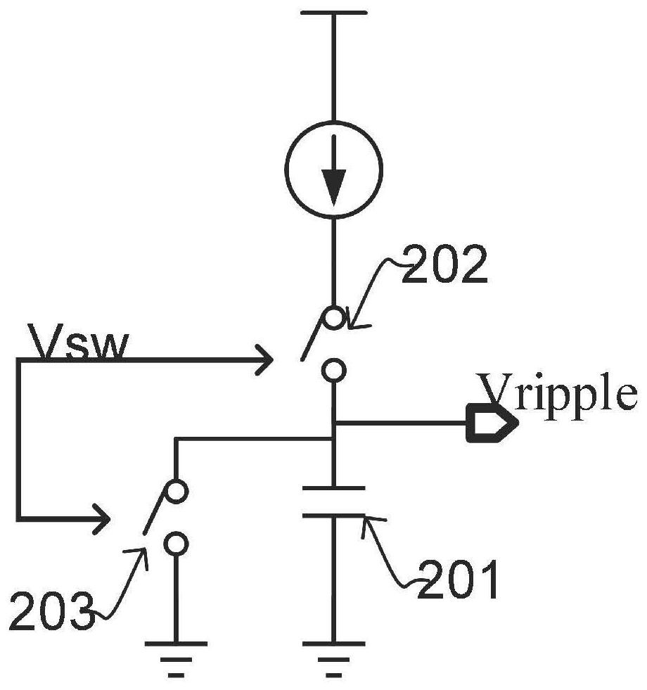 A Slope Injection Circuit and Switching Power Supply Error Compensation Method Not Affected by Duty Cycle