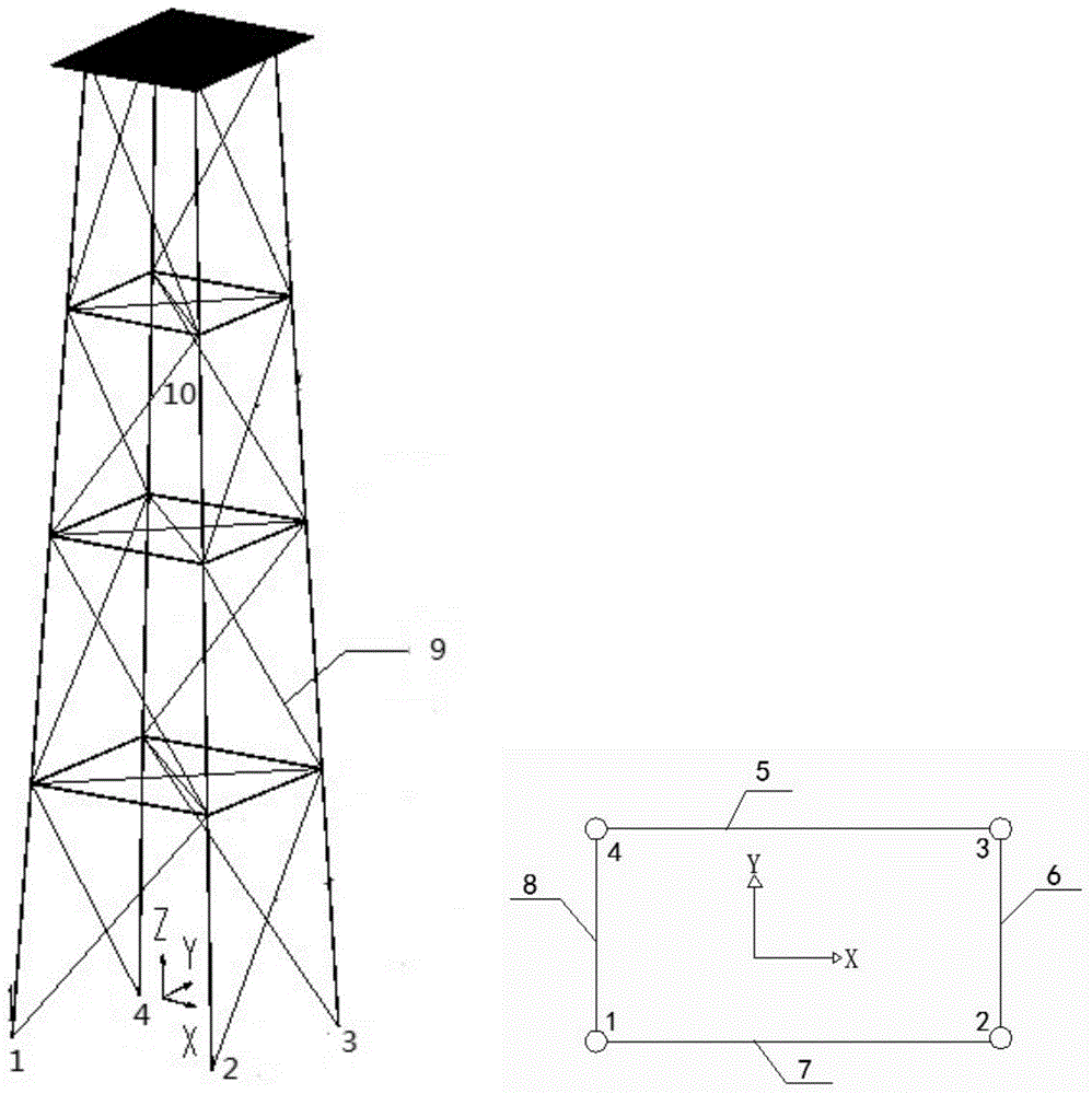 A damage early warning method for civil engineering structures considering the influence of temperature