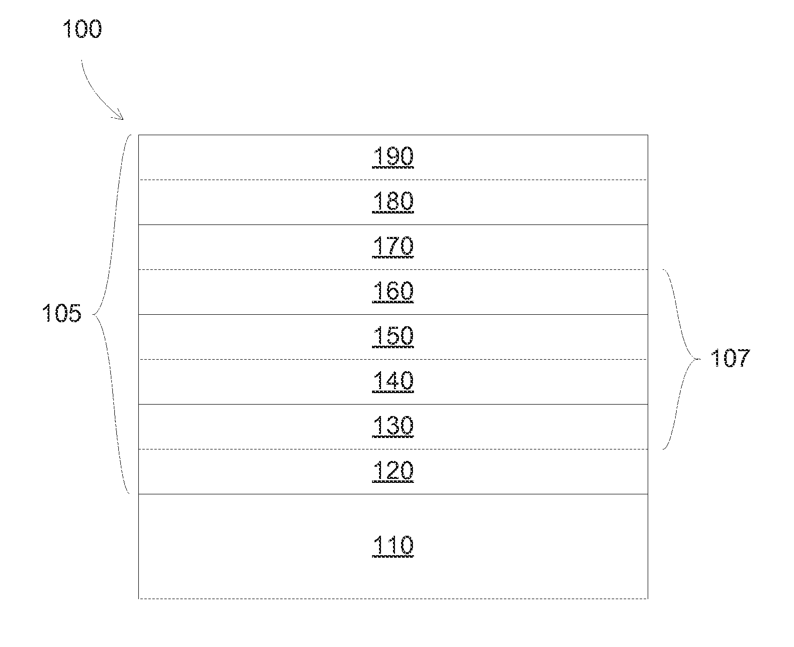 Method to generate high LSG low-emissivity coating with same color after heat treatment