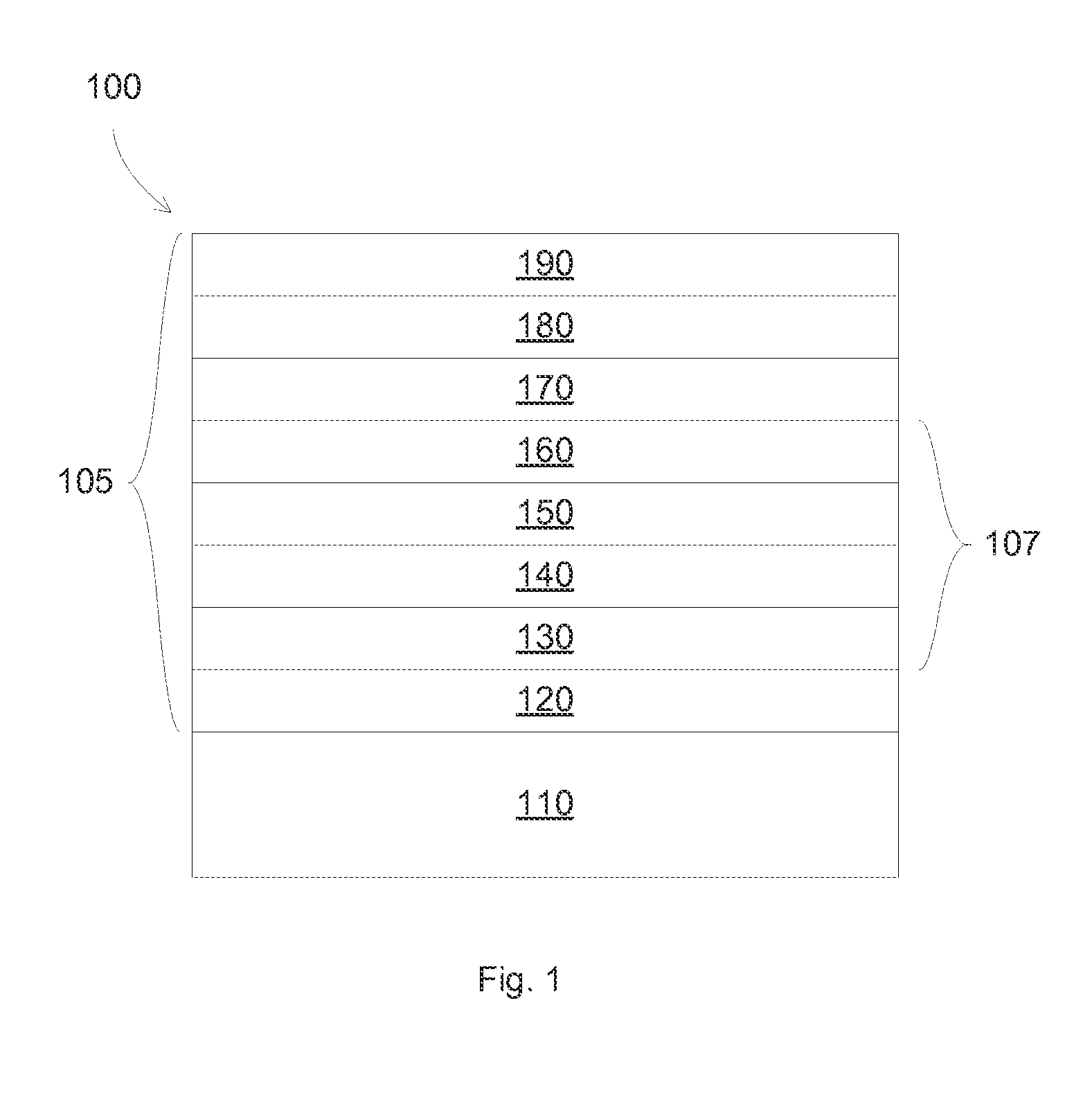 Method to generate high LSG low-emissivity coating with same color after heat treatment