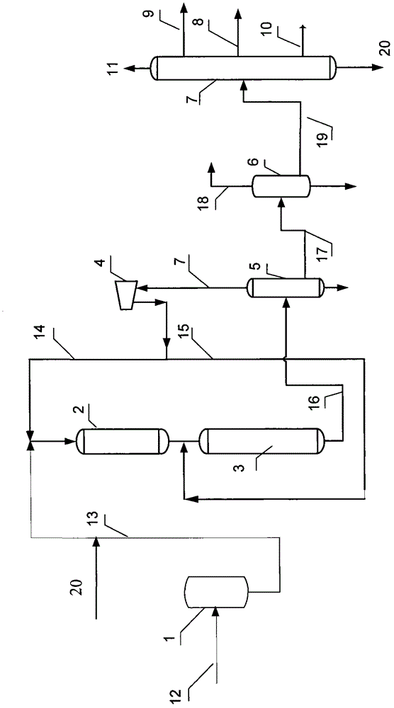 Middle-pressure hydrocracking method for producing aviation kerosene and low-freezing point diesel