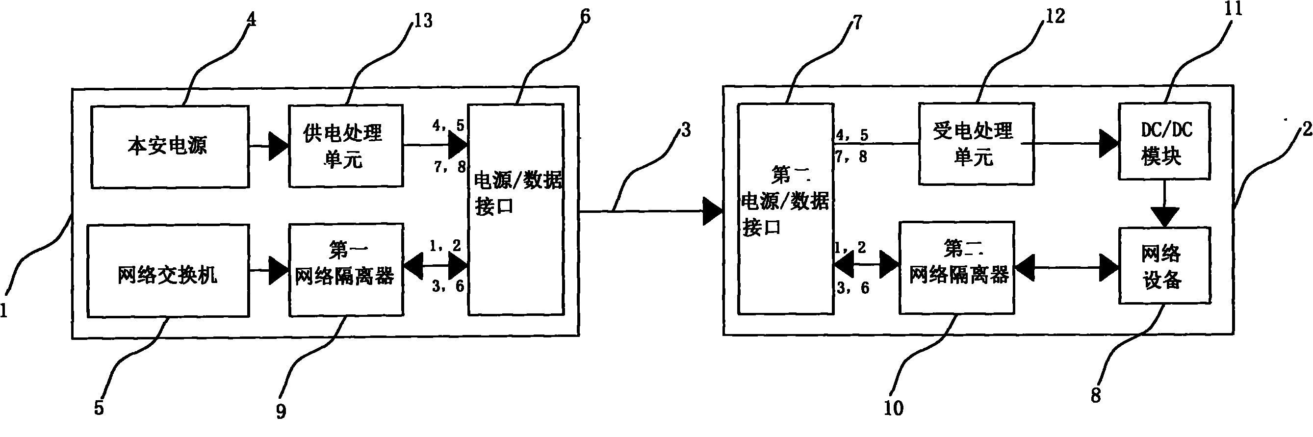 Power supply device for underground Ethernet