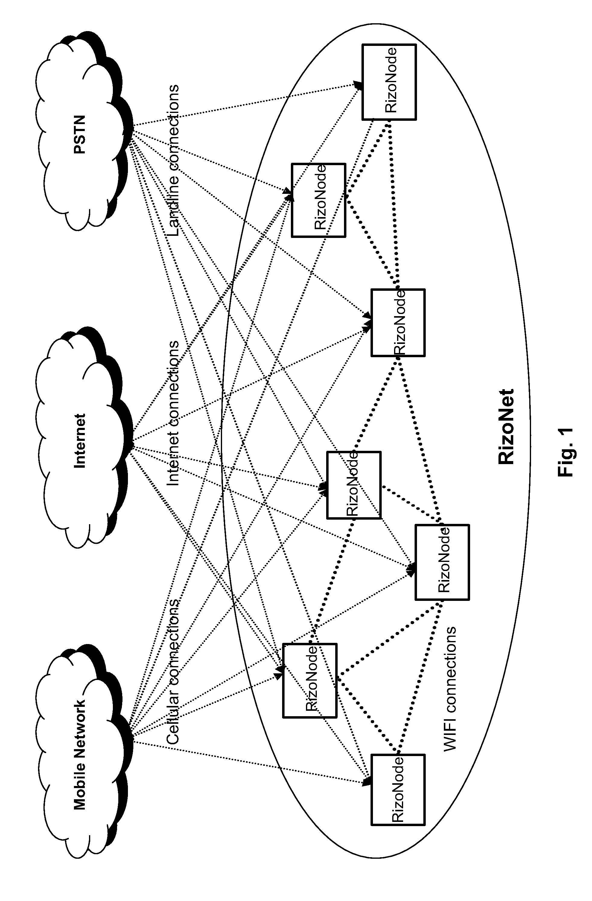 Apparatuses for Hybrid Wired and Wireless Universal Access Networks