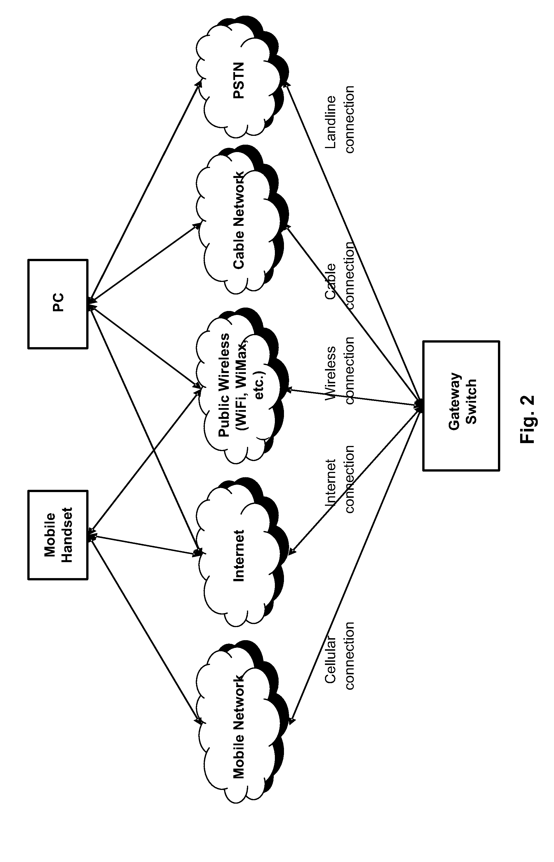 Apparatuses for Hybrid Wired and Wireless Universal Access Networks