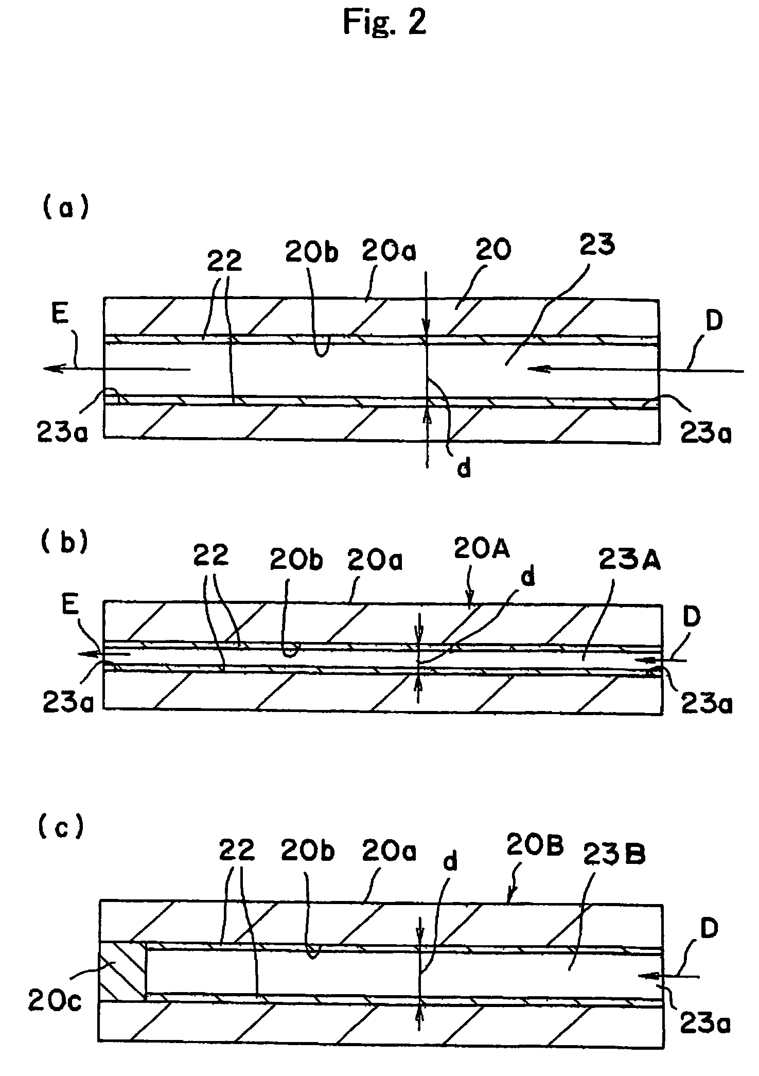 Methods for producing thin films on substrates by plasma CVD