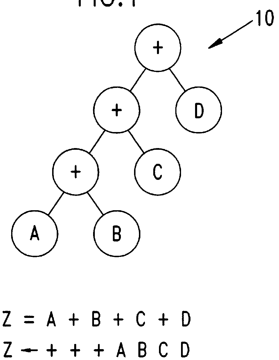 Method to exhibit parallelism for computer implementation of computational processing