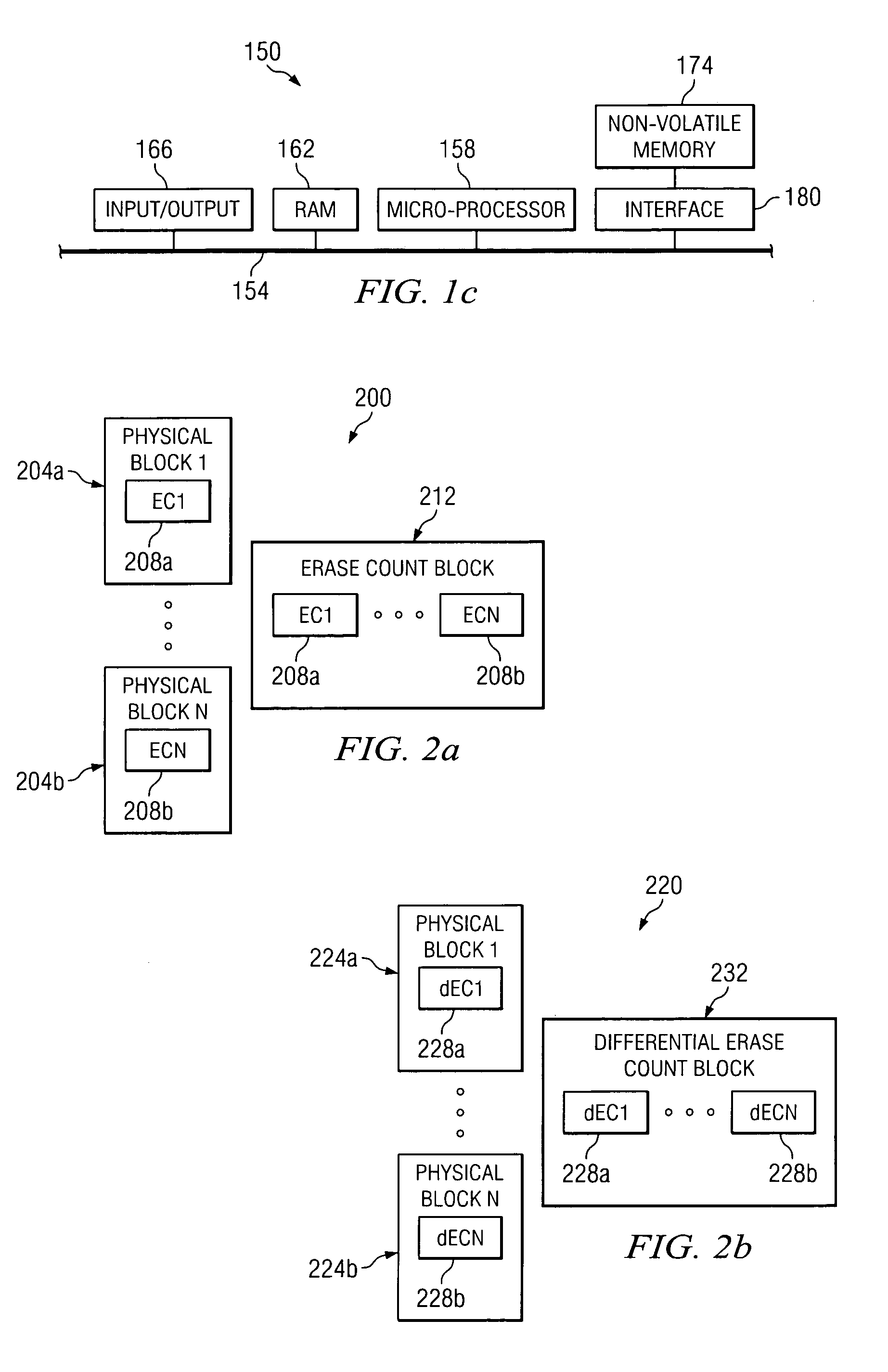 Erase count differential table within a non-volatile memory system