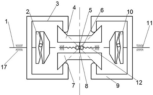 Self-adaptive variable-speed outer cone disc type self-spinning-free traction type continuously variable transmission